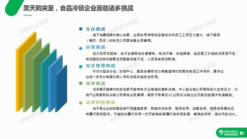 新冠疫情下食品冷鏈行業(yè)的發(fā)展研究