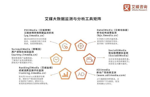 艾媒咨詢 2021-2022年中國低度酒行業現狀與發展趨勢研究報告解讀——基于自然科學研究與試驗發展的視角