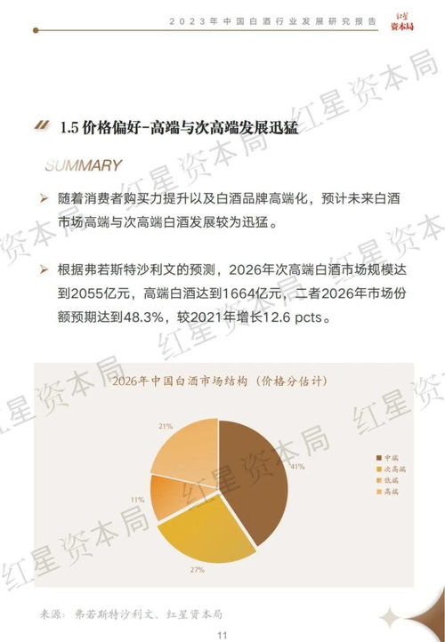 酒企之變丨2023年中國(guó)白酒行業(yè)發(fā)展研究報(bào)告 從社會(huì)科學(xué)到生態(tài)科技的轉(zhuǎn)型啟示