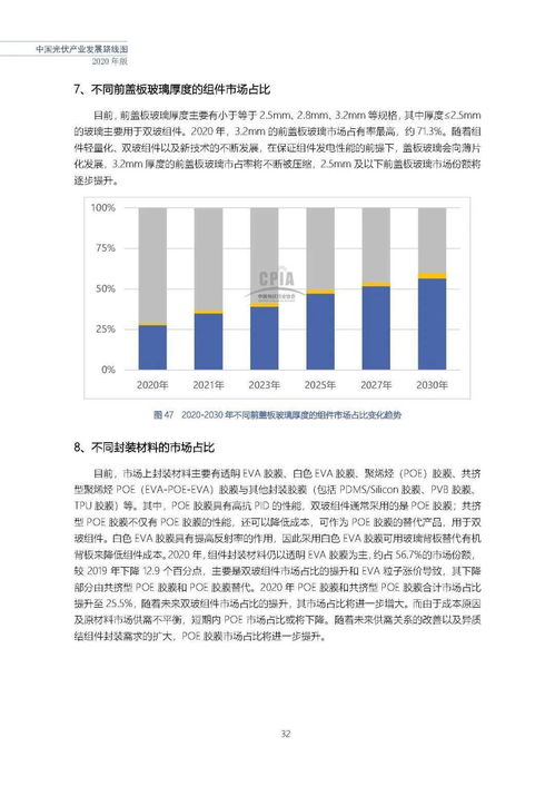 能源脈動(dòng)丨光伏行研報(bào)告 中國(guó)光伏產(chǎn)業(yè)發(fā)展路線圖（2020年版）——自然科學(xué)研究和試驗(yàn)發(fā)展的推動(dòng)力
